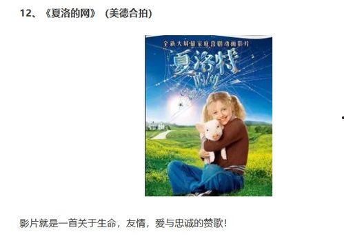 夏洛的网电影在线观看,重温经典动画,感受友谊的力量 第1张 夏洛的网电影在线观看,重温经典动画,感受友谊的力量 第1张